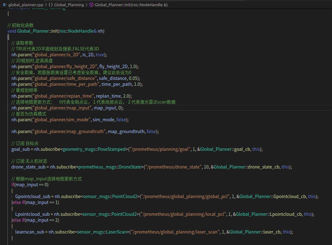 技术分享|Prometheus避障—A_star算法代码阅读