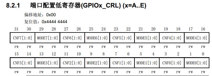 雷蛇黑蜘蛛v3mini跑马灯设置,stm32mini跑马灯实验