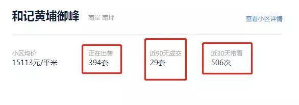 923第一批限售将至，是抄底核心地段二手房的好时机吗？