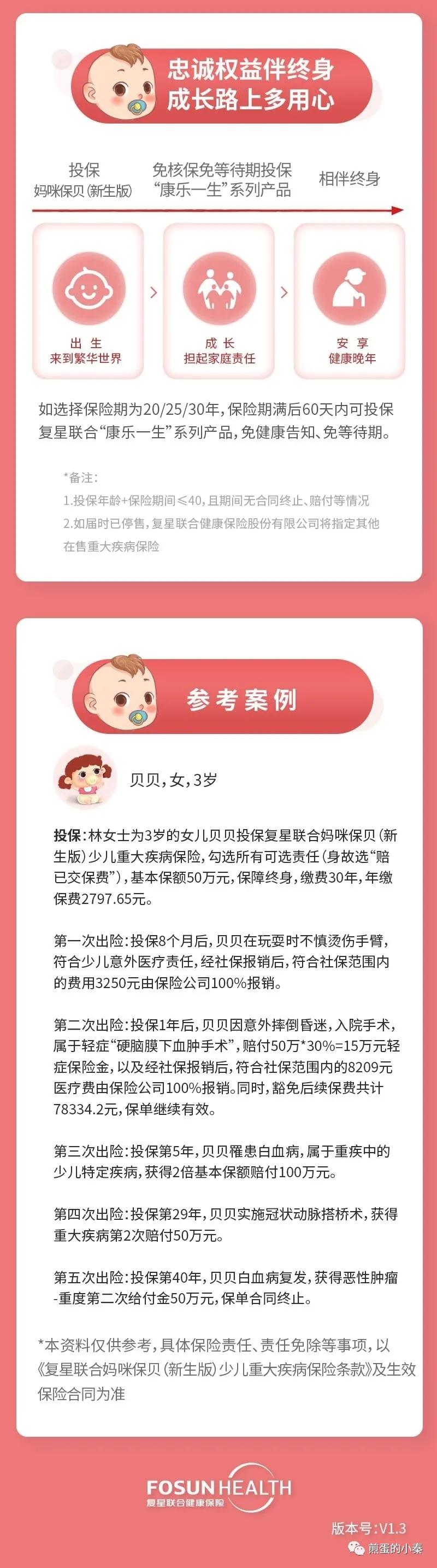 儿童重疾险降价了吗,重疾险定义修订后保险降价吗