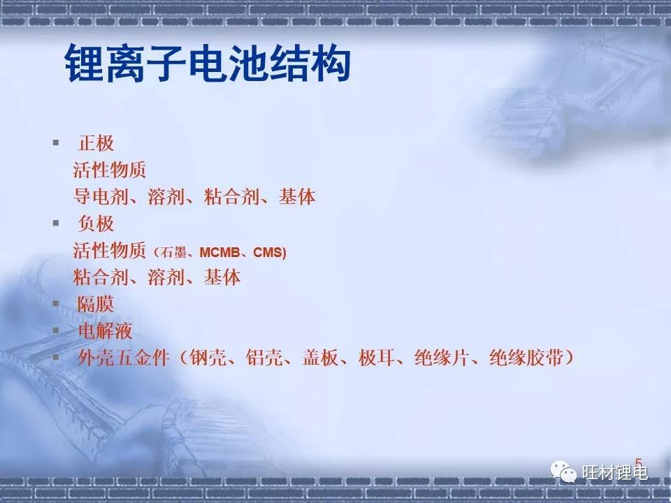 干货分享ppt制作,ppt干货教学