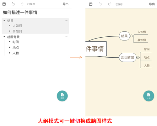 工作学习内容纷繁复杂无法处理？赠会员！WPS高效的「脑图」功能