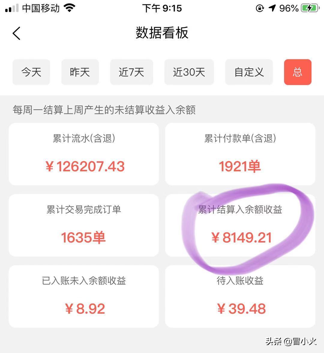 做旅游两个月赚了100万,旅游行业一年挣1000万