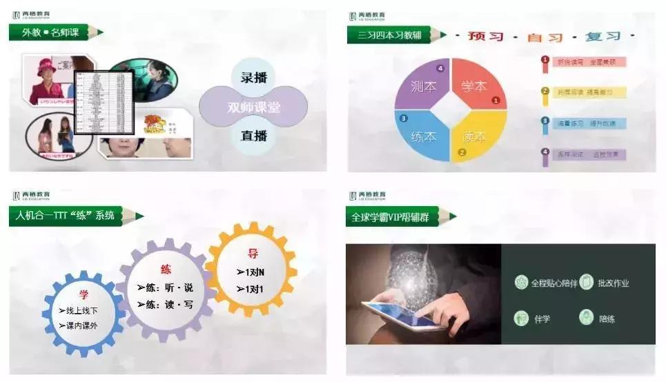 日语外教初级视频1-48课,日语外教口语一对一教学