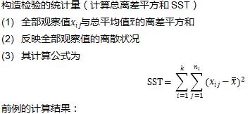 多组实验数据单因素方差分析,单因素方差分析f值过大会怎么样