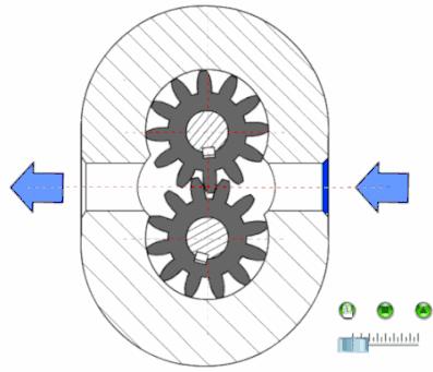 液压比例方向阀的工作原理,液压旋转阀工作原理动画