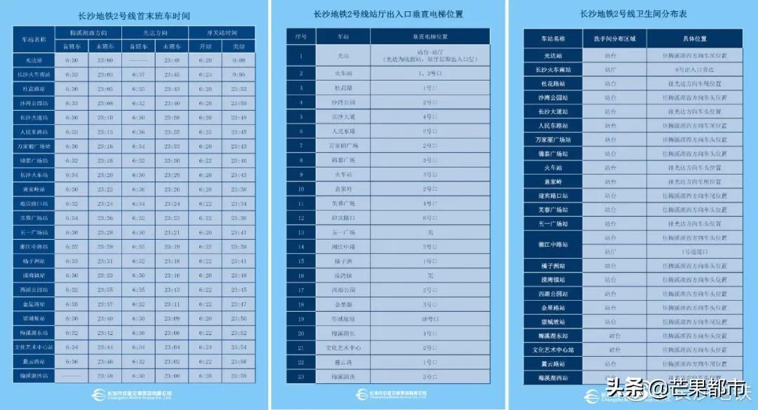 新的一年，长沙地铁有这些进展！还有1、2、3、4、5号线运营时刻表都在这里！元旦不怕错过末班车