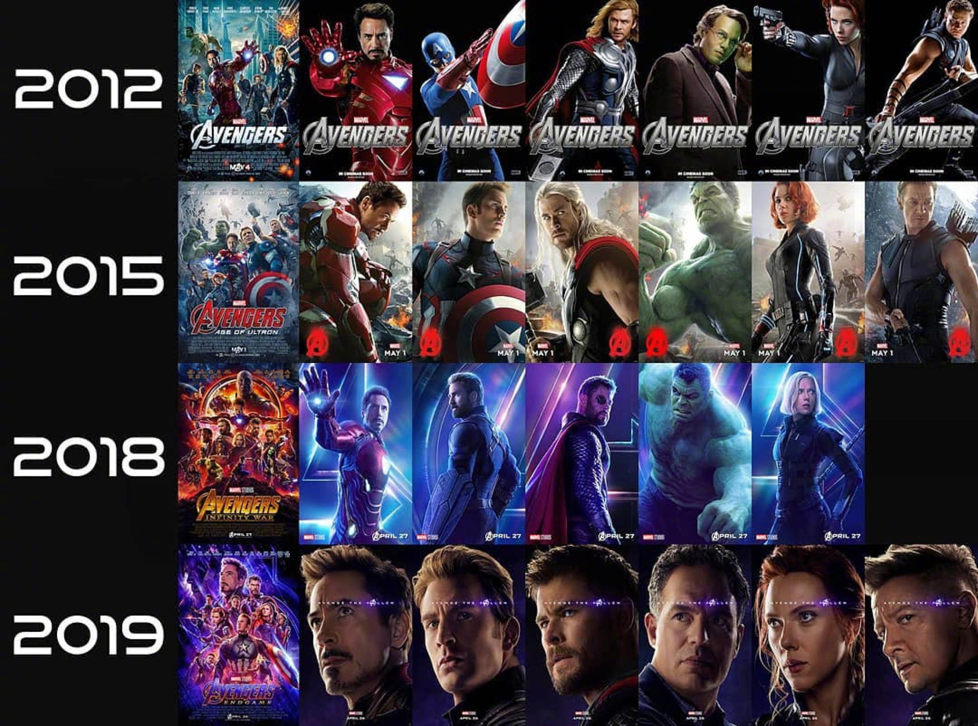 复仇者联盟4为什么要看imax,复仇者联盟4为什么比imax贵