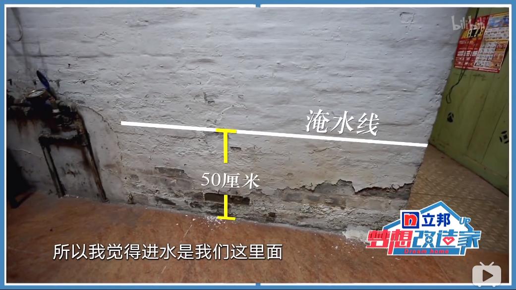 新婚夫妇花400万买房,新婚夫妻预算3万装修新房