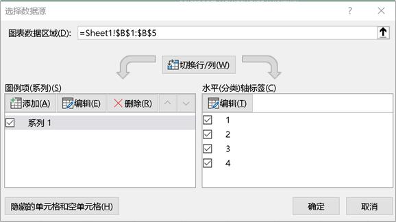 ppt柱形图入门完整教程,ppt柱形图制作技巧与案例