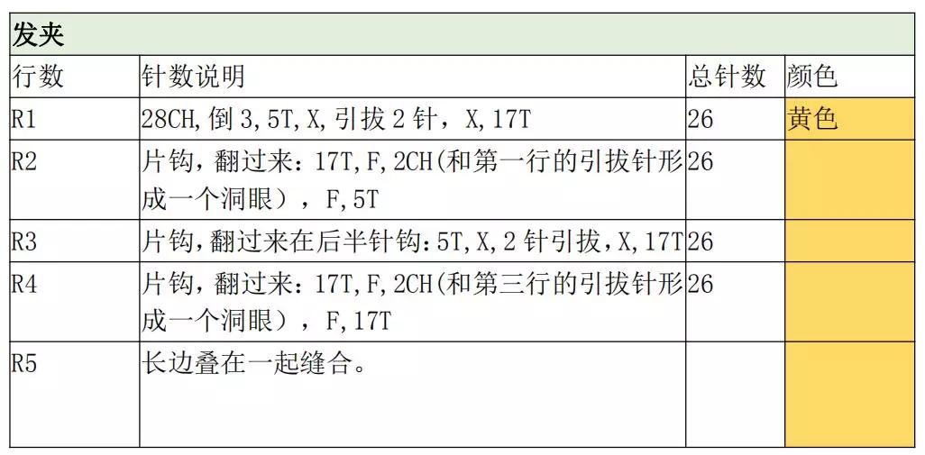 玩偶编织的入门教程超简单,超粗线编织玩偶教程