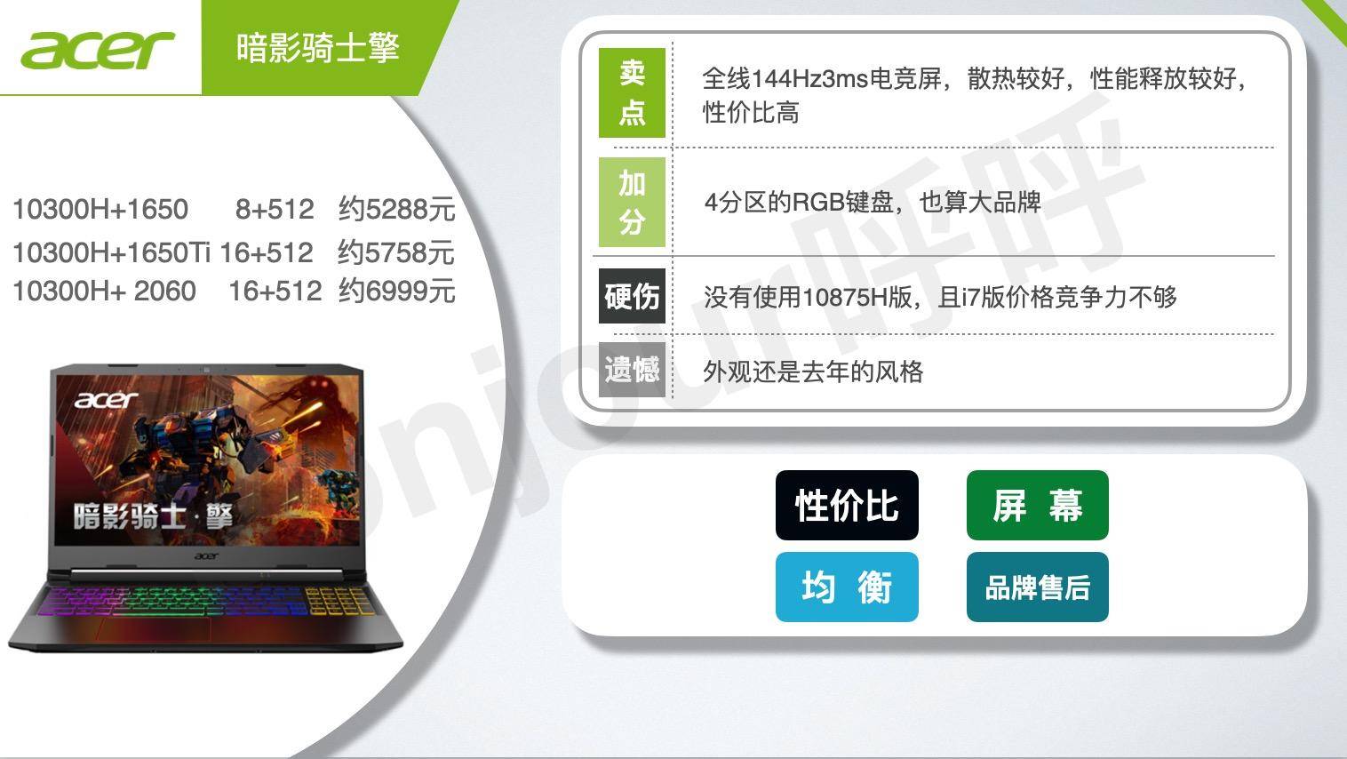 新手如何买笔记本电脑干货,新手小白如何买笔记本电脑