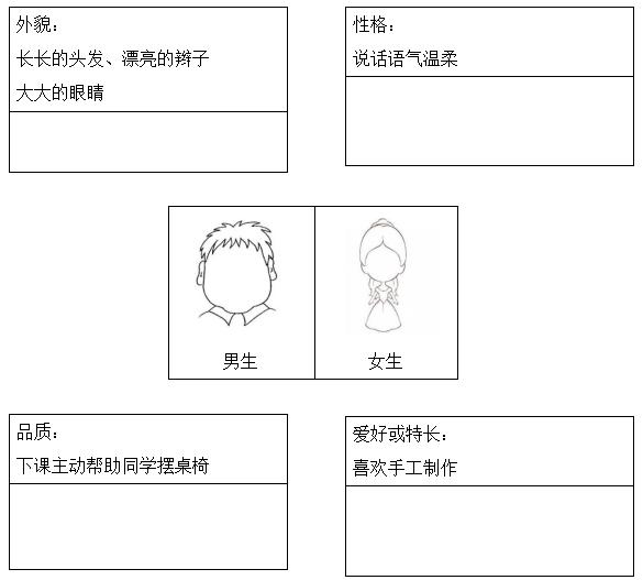三年级上册第一单元习作教学设计,三年级猜猜他是谁300字优秀作文