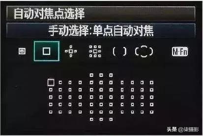 聚焦区域和自动对焦模式的选择,6d对焦模式和对焦区域