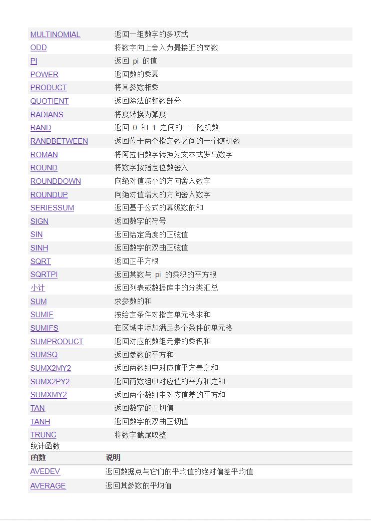 excel函数公式如何锁定固定单元格,excel函数与公式速查手册完整pdf