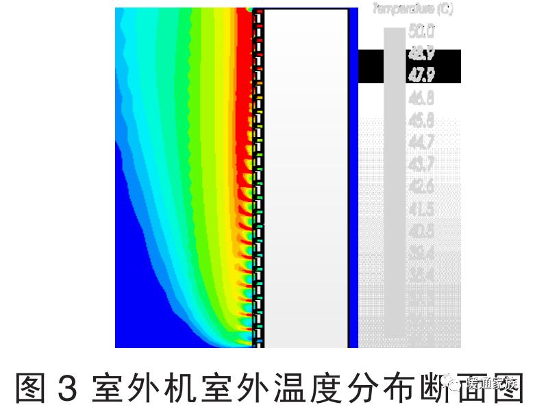 挂式空调设计方案效果图,户式空调设计