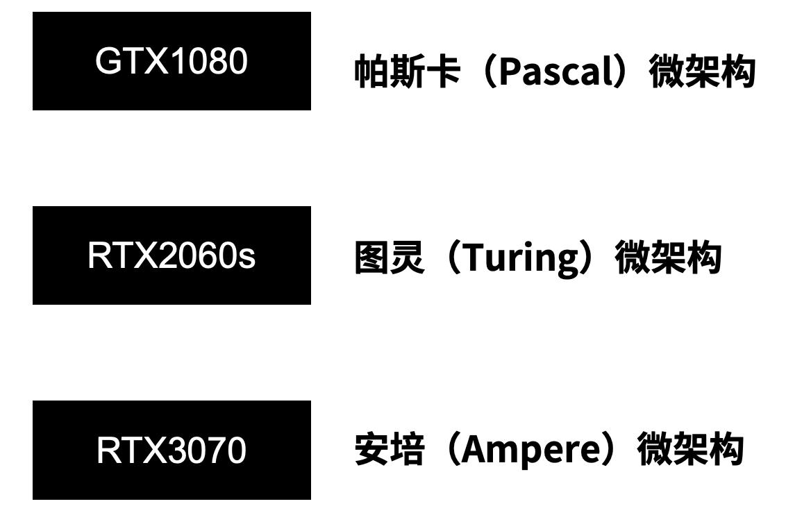 拯救者r9000x2021款值得入手吗,联想拯救者刃7000k2021版本怎么样