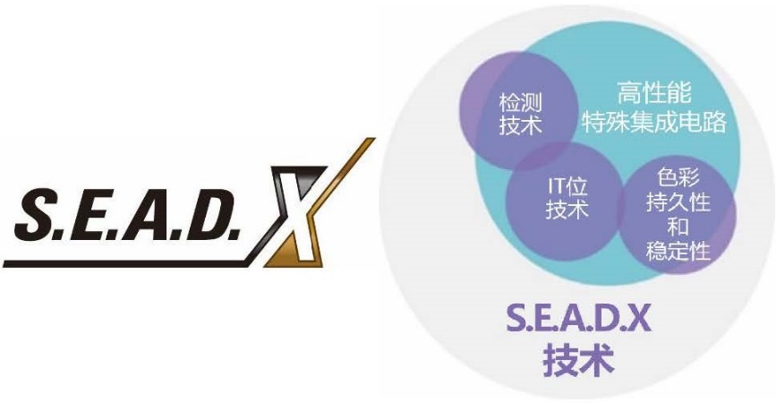 鏌凹鍗＄編鑳借揪c7222閫傜敤鏈哄瀷,鏌凹鍗＄編鑳借揪185c2351