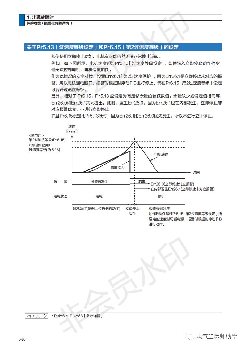 松下a6伺服驱动器速度控参数设置,松下a6伺服首次使用怎么设置参数