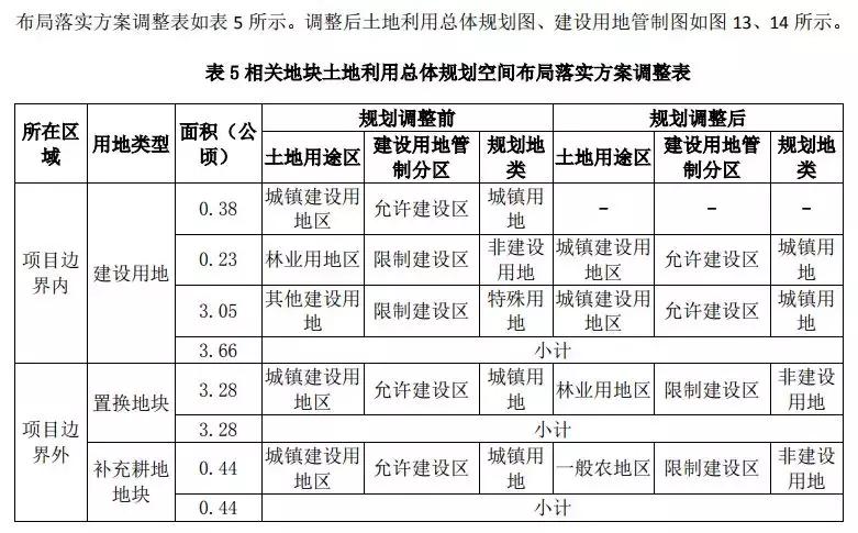 朝阳区金盏乡蓝调庄园地址,朝阳区金盏乡蓝调庄园最新动态