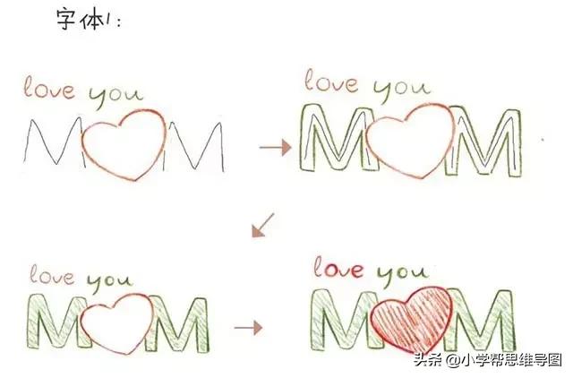 关于母亲节的手抄报又漂亮又简单,关于母亲节手抄报的文案短句