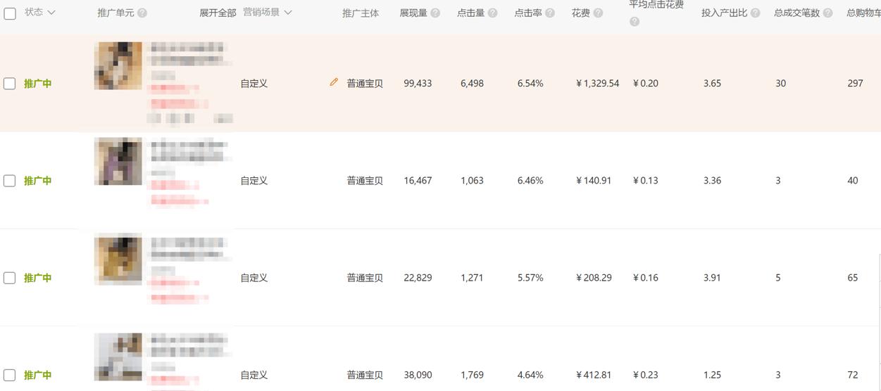 直通车如何起计划权重,直通车如何布局流量