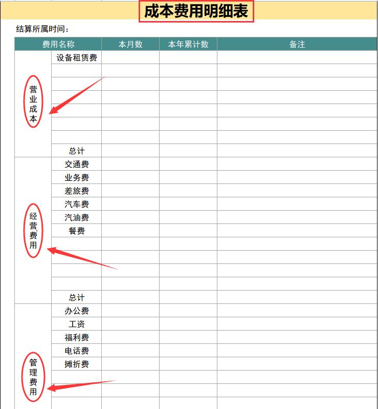如何做聪明的会计,最实用的会计操作
