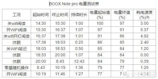 booxnotex2深度评测,booxnote深度评测