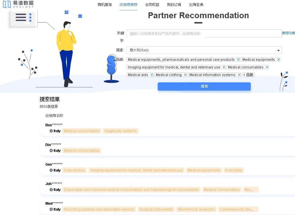 疫情海外销售,海外疫情如何利用跨境电商