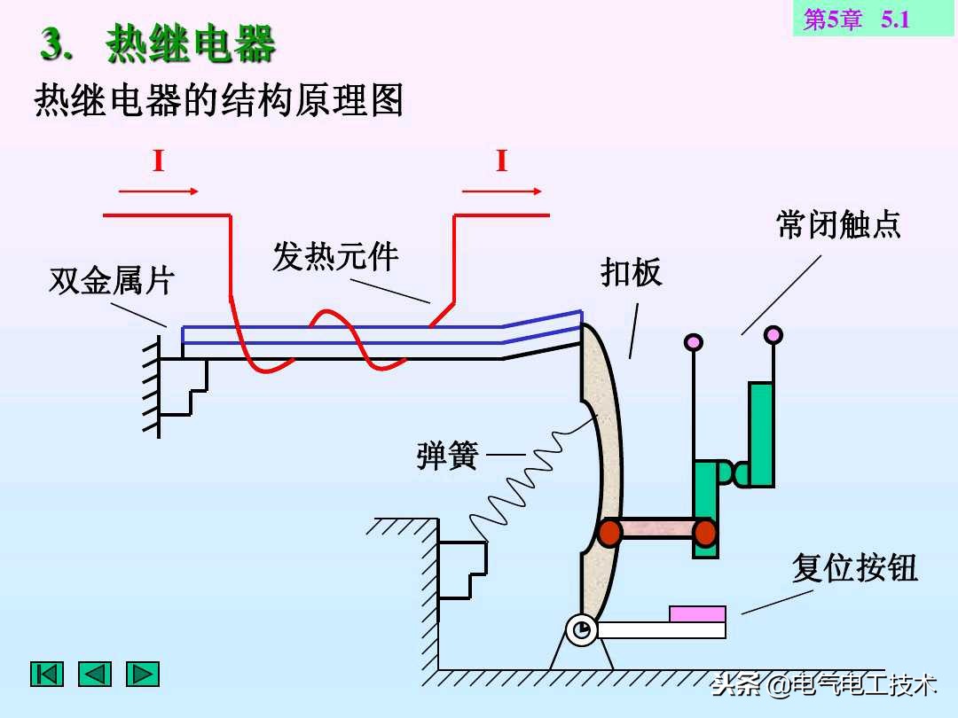 电工电路元器件基础知识,电工需要了解的电子元器件原理
