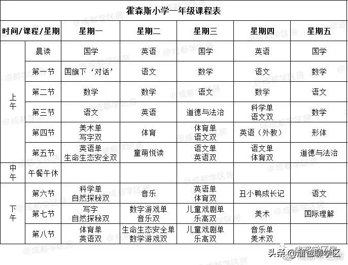 幼儿园课后延时兴趣班课程表,公立小学免费课程