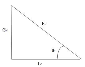 突破过人运球新手教学,篮球运球过人原理