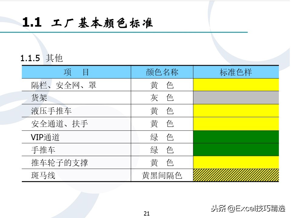 企业精细化管理ppt,企业管理全套流程图ppt