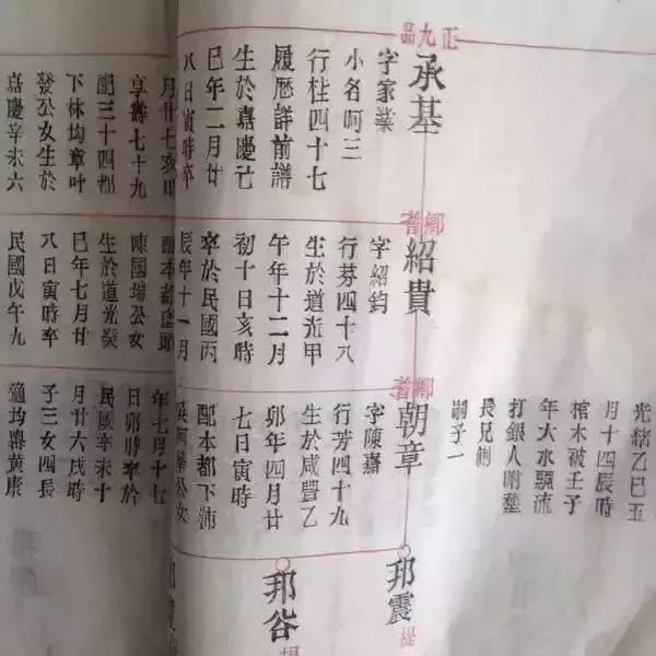 家谱文化传承,家谱族谱文化历史