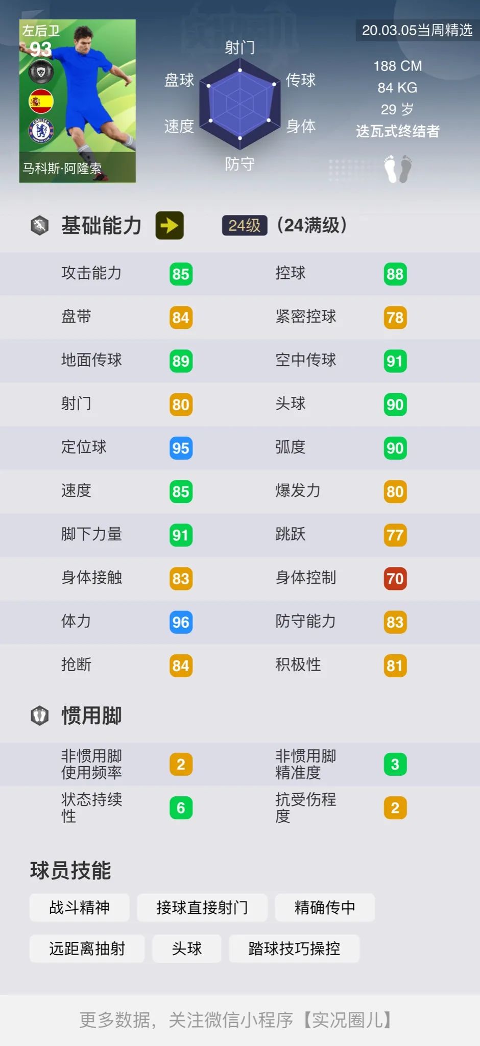 「重磅」标志性时刻新卡！新传奇DLC5.0详情，周精选球员简评