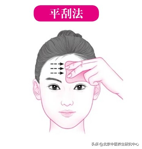 家庭常用刮痧八法,家庭刮痧视频教程全集