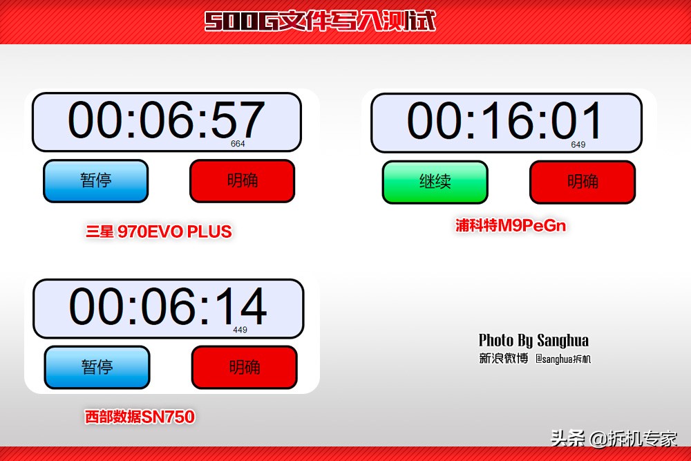 让游戏飞起来，WDBlackSN750游戏加速模式让三星汗颜