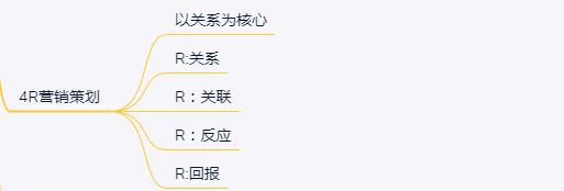 如何把梳子卖给和尚给我们的启示,推销员应该如何把梳子推销给和尚