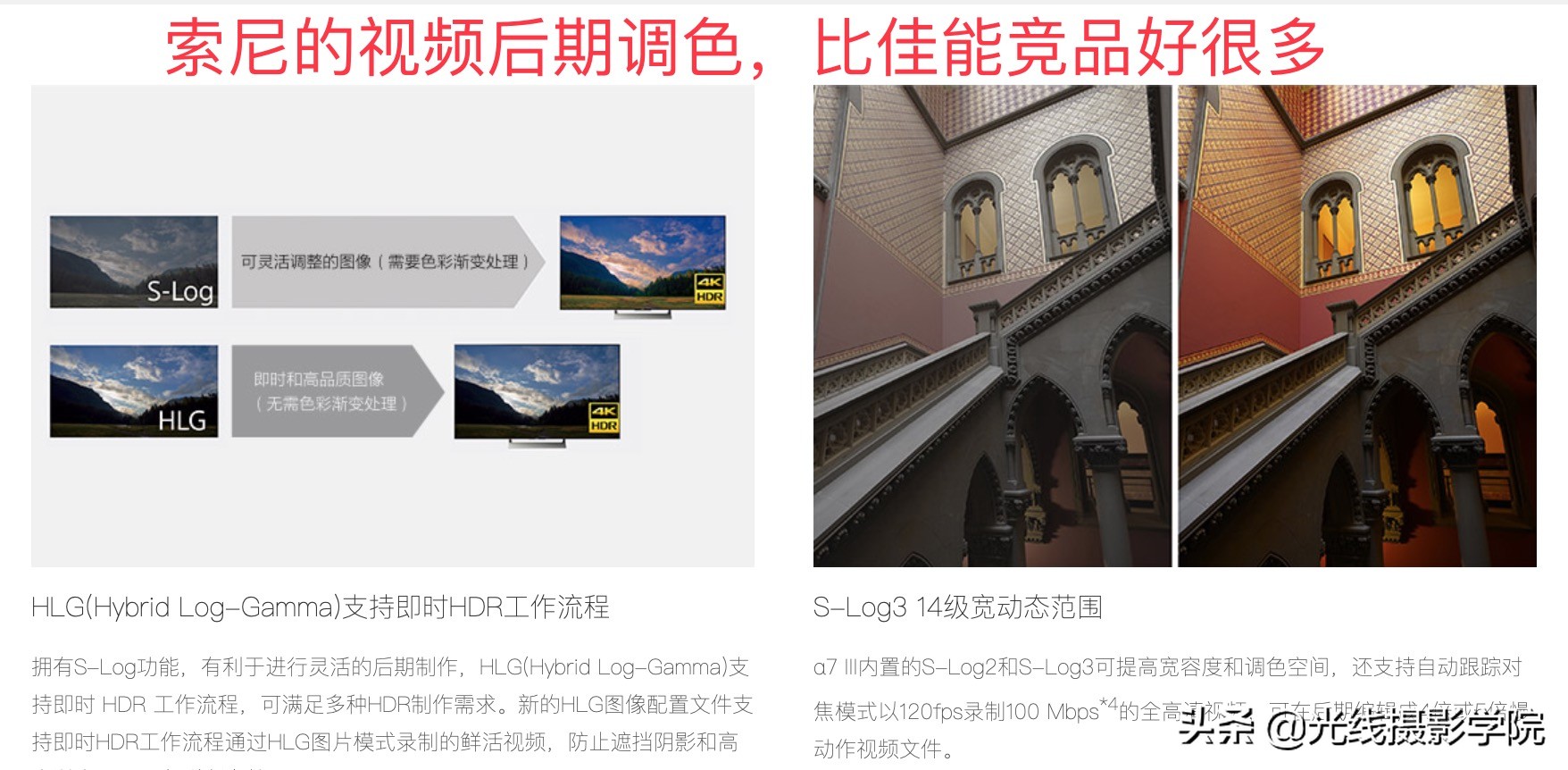 vlog短视频拍摄，哪款数码微单最好？索尼A6400及竞品完全解析