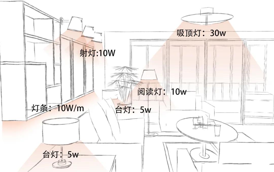 智商税产品千万不要买,智商税商品要不要购买