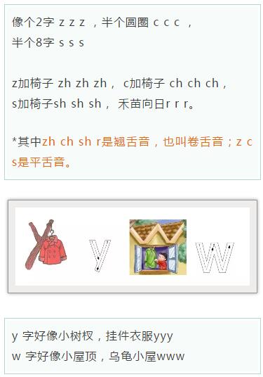 儿童拼音教程大全简单易学,孩子必背基础拼音