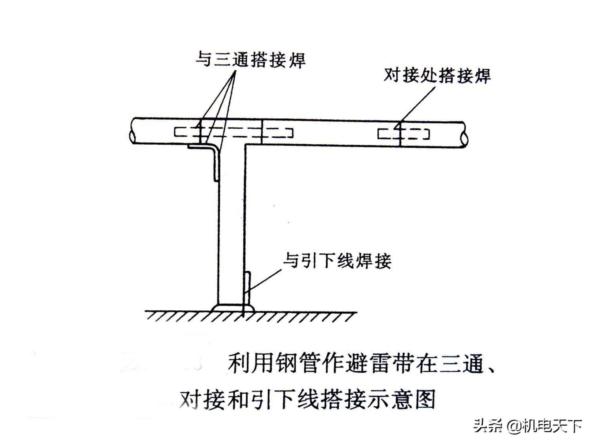 装配式建筑施工流程及工艺ppt,图文解析建筑安装工程精细化施工