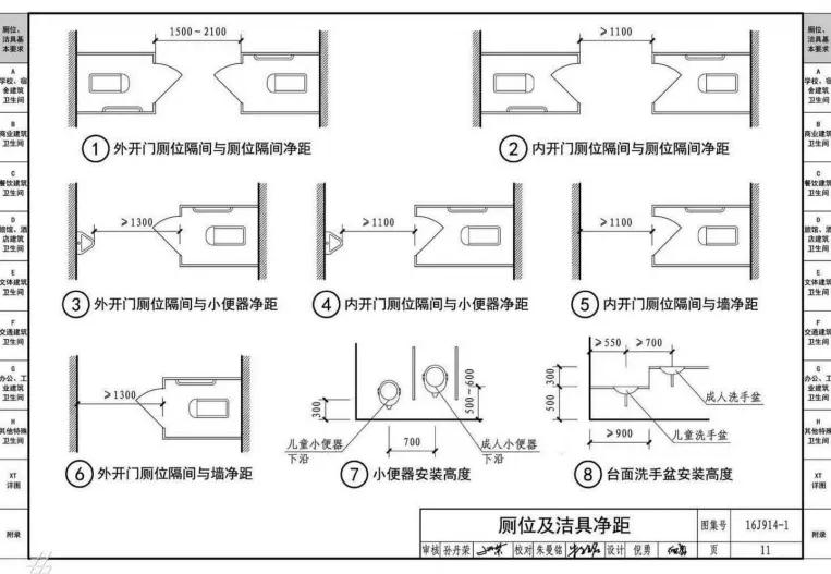 商业综合体设计要点及案例分析,商业综合体规划设计优秀案例