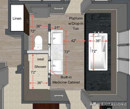 精致清洁和日常清洁,改变生活方式净化正能量
