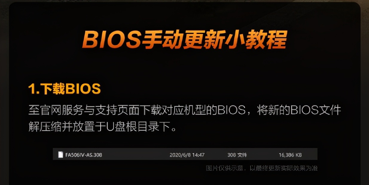 华硕b150progaming插m.2固态bios设置,华硕tufgamingb660m-plusd4重置bios