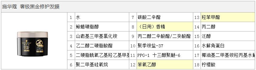 护发素发膜攻略,护发素护发膜使用方法