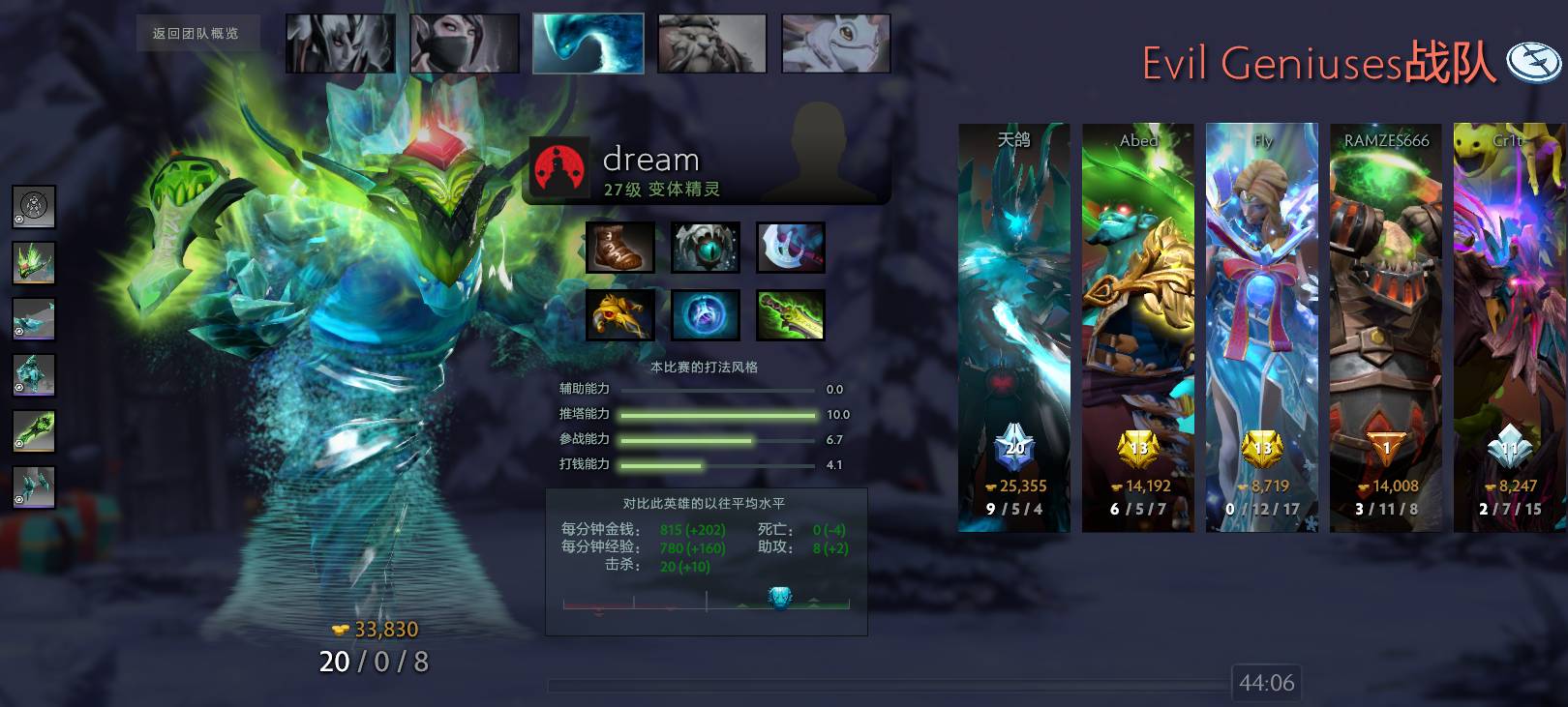 DOTA2-末日TA战斗核，胜利唾手可得！新版本战术解析（上）