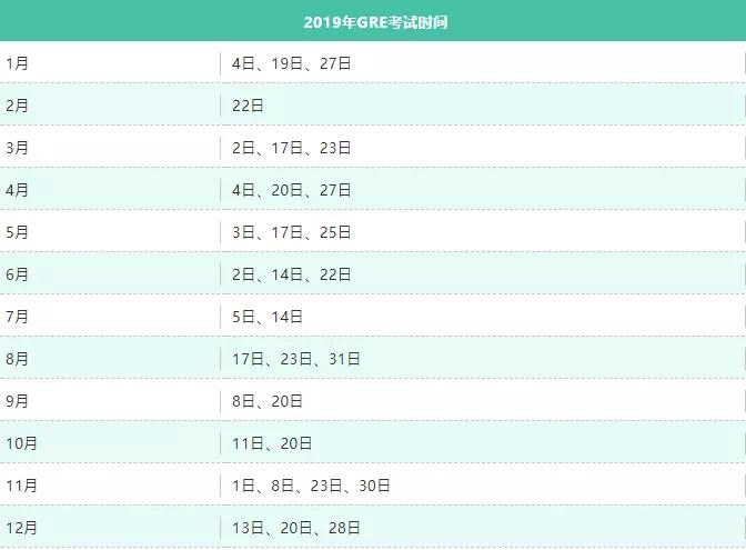 雅思托福satgre考试,雅思托福考试时间表