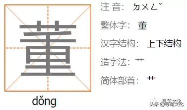 董汉字姓氏的由来,姓氏董艺术字体