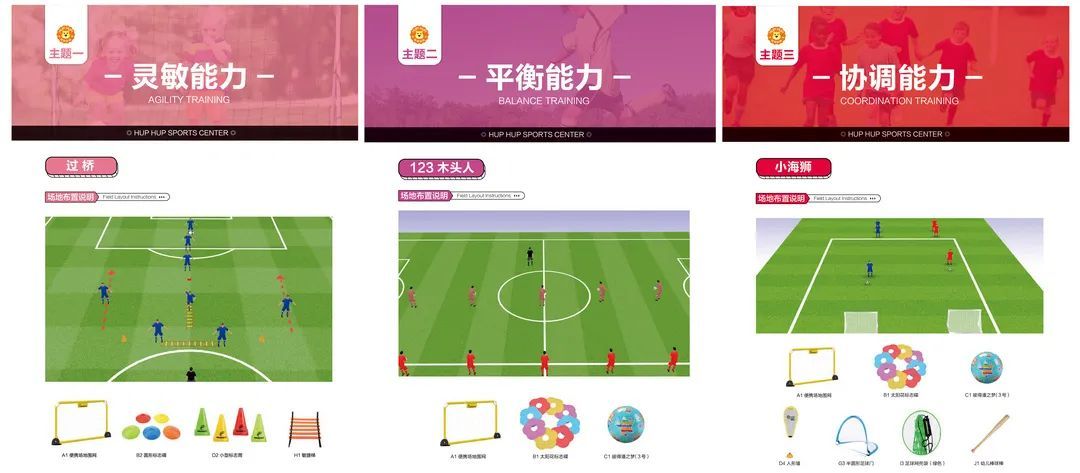 派迪茵足球教师培训,派迪茵校园足球落地
